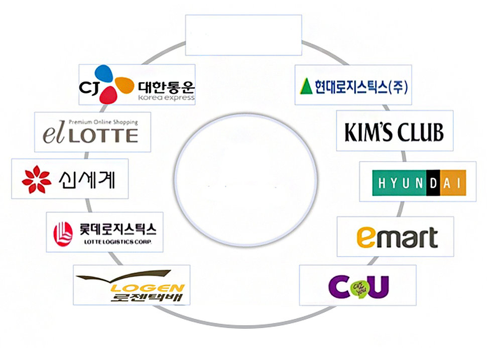 진주,사천,함안(월400~450) : [정착지원-초보가능] 2016년... 1 알바천국, 천만가지 알바솔루션 [알바천국] 경남 진주시 / 진주,사천,함안... 