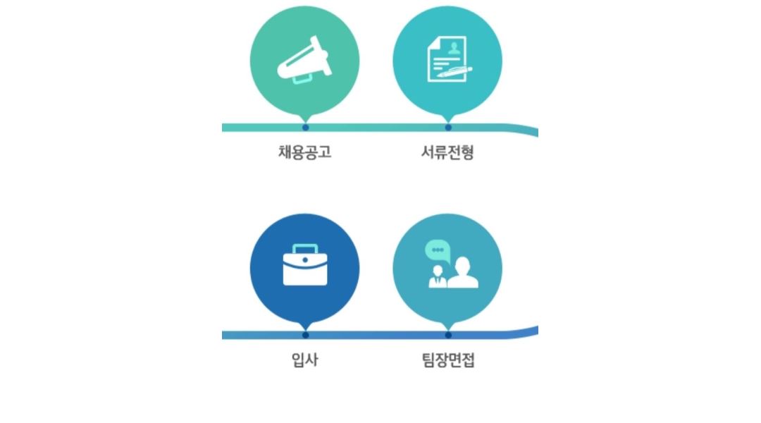 다이렉트렌탈케어 : 다이렉트 렌탈케어 에서A.S 예약 상담사모집... 전체 / 다이렉트렌탈케어 / 다이렉트 렌탈케어 에서A.S 예약 상담사모집... 