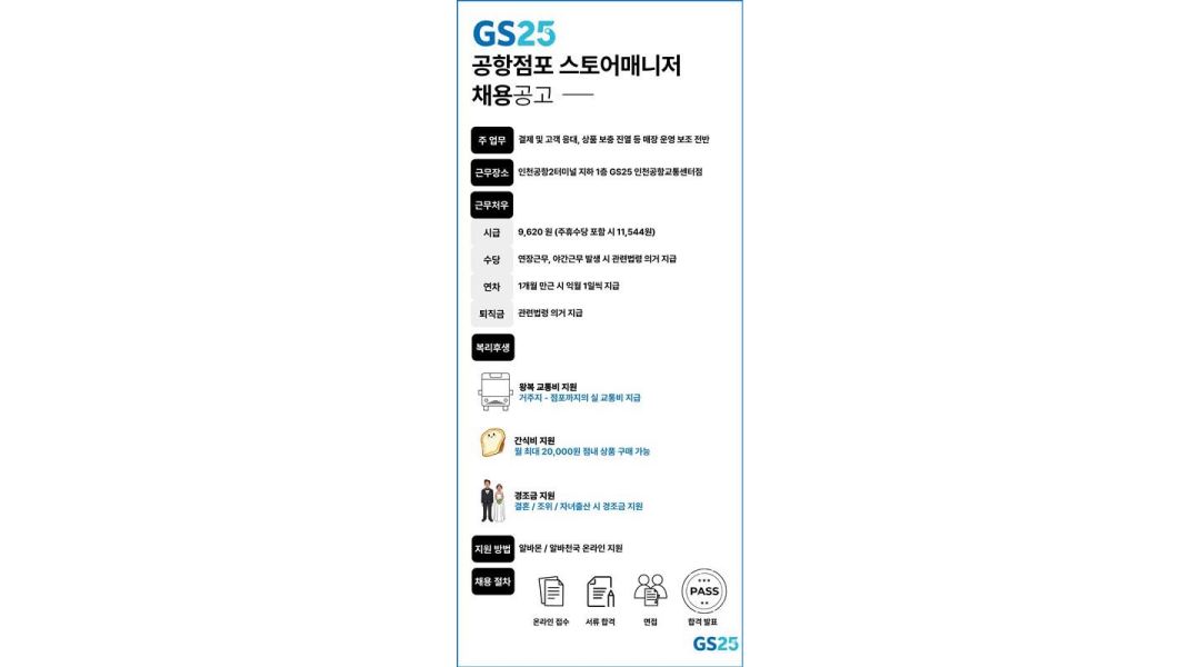 GS25 인천공항교통센터점 : [GS25인천공항교통센터점] 주말 야간 스토어매니저 채용 공고 - 알바천국 [알바천국]인천 중구 / GS25... 