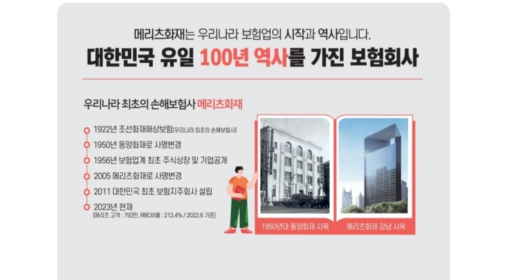 메리츠화재해상보험주식회사 천안 채용정보 : 보험스쿨 수료하고, 하루 5만원 혜택 받기 (선착순)[메리츠화재 천안] - 알바천국... 