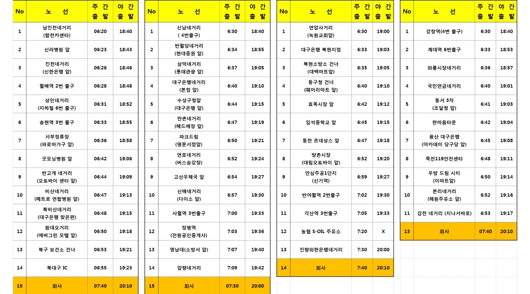 근무지 사진