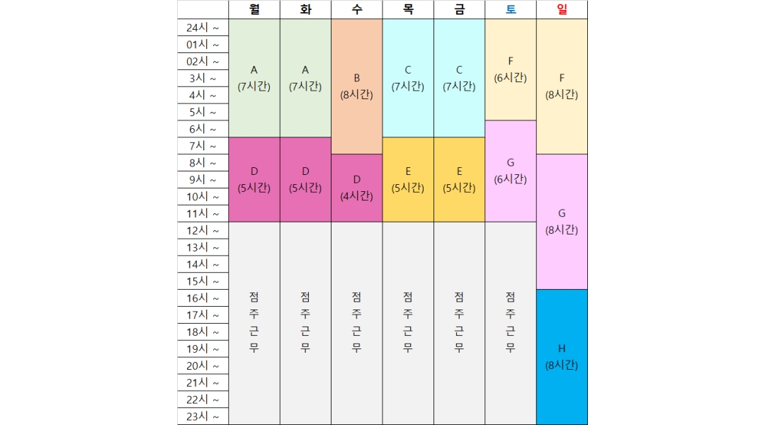 근무지 사진