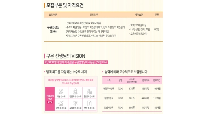 근무지 사진