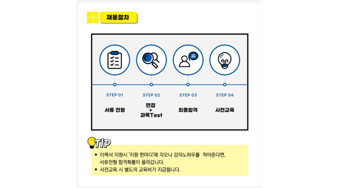 근무지 사진