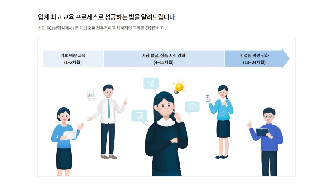 근무지 사진