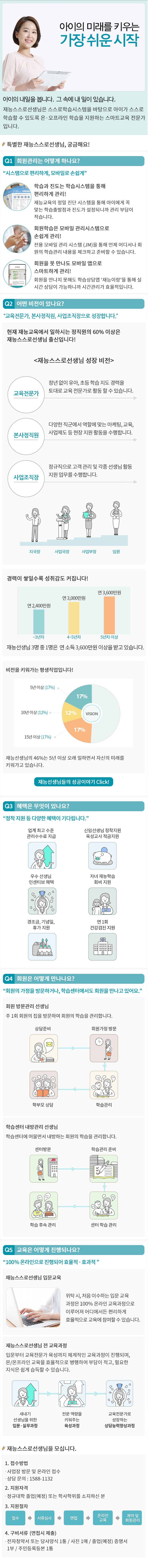 재능스스로선생님 초빙