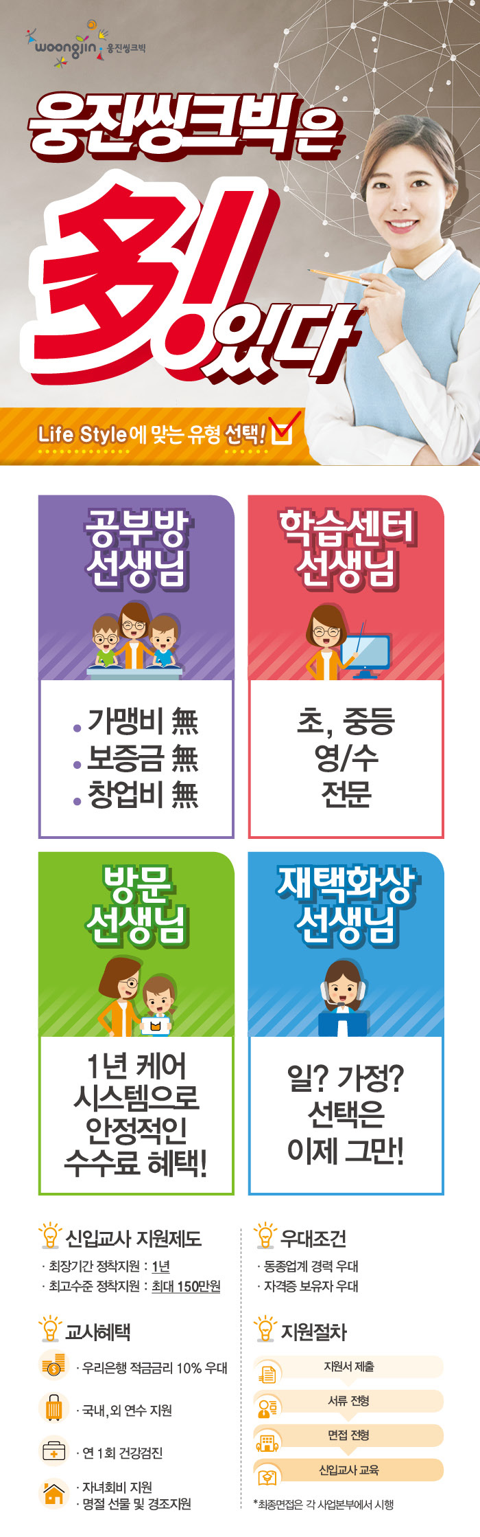 웅진씽크빅은 다!있다. 공부방 선생님, 학습센터 선생님, 방문 선생님, 재택화상 선생님