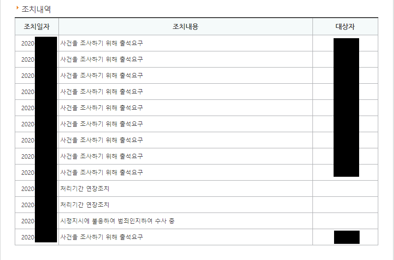 동네알바톡: 목포 아이팝 PC MXX점 - 알바천국
