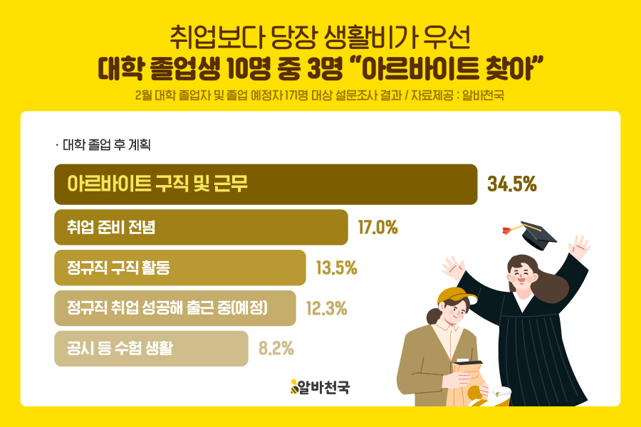 이벤트 이미지