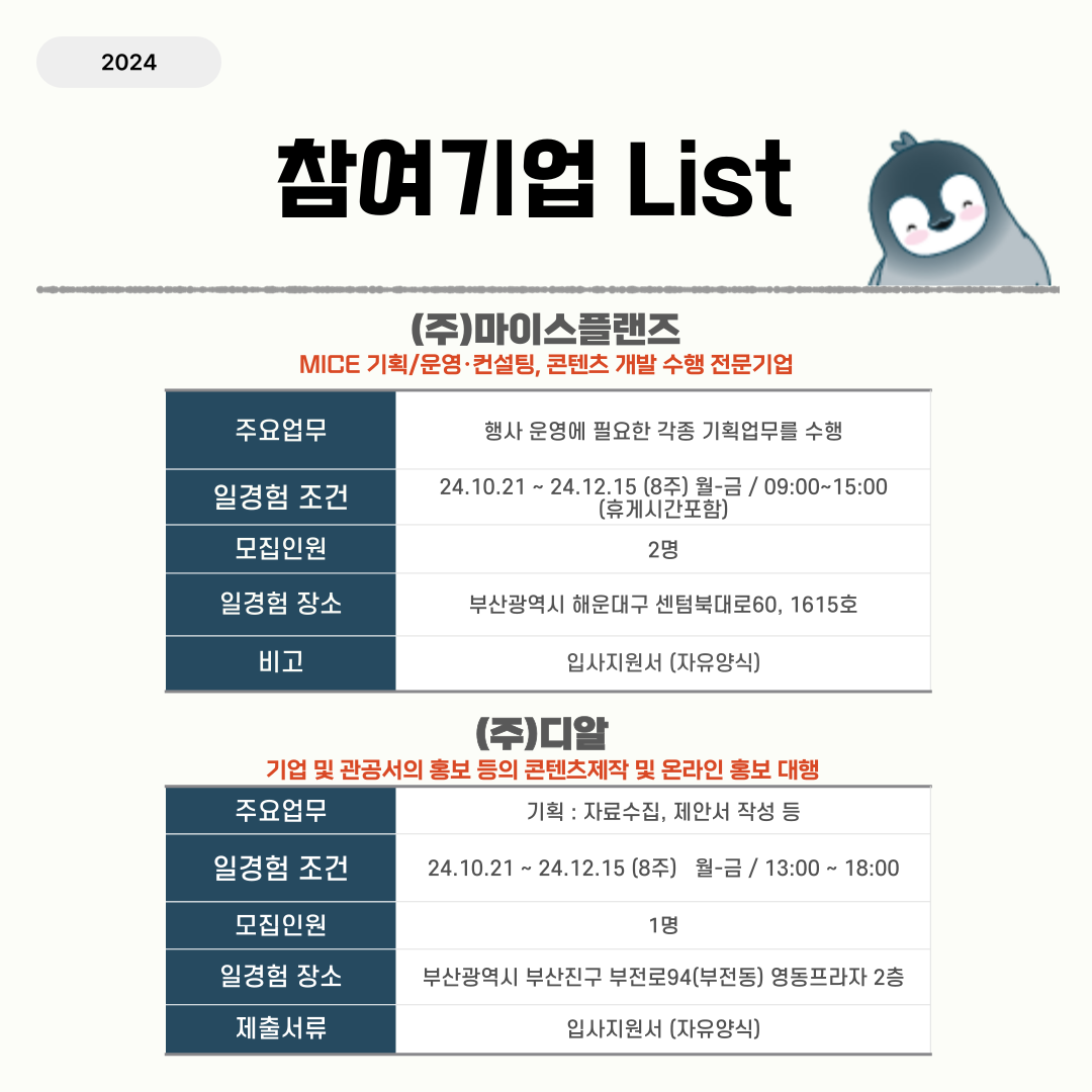 (미래내일 일경험) 경영기획,사무행정, 사무보조 업무 인턴 모집